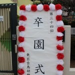 カメラ 275